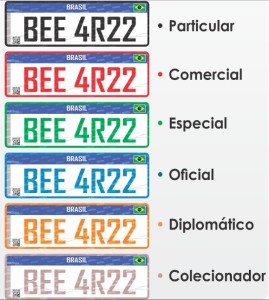 placas mercosul